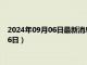 2024年09月06日最新消息：民国十年银元价格（2024年09月06日）