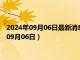 2024年09月06日最新消息：民国五年袁大头银元价格（2024年09月06日）