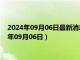 2024年09月06日最新消息：1/2盎司梅花生肖银币价格（2024年09月06日）