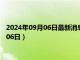 2024年09月06日最新消息：福建省造老银元价格（2024年09月06日）