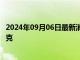 2024年09月06日最新消息：2024年9月6日白银价格多少一克