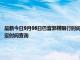 最新今日9月06日巴音郭楞限行时间规定、外地车限行吗、今天限行尾号限行限号最新规定时间查询