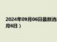 2024年09月06日最新消息：今日白银行情走势查询（2024年9月6日）