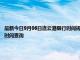 最新今日9月06日连云港限行时间规定、外地车限行吗、今天限行尾号限行限号最新规定时间查询