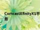 ComcastXfinityX1平台获得YouTube4K超高清流媒体服务