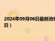 2024年09月06日最新消息：现货白银多少钱一克（2024年9月6日）