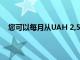 您可以每月从UAH 2,550购买带有里程积分的现代途胜