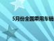 5月份全国乘用车销量160.9万辆 环比增长12.6%