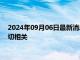 2024年09月06日最新消息：现货白银走势仍与美国就业数据密切相关