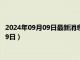 2024年09月09日最新消息：925银多少钱一克现价（2024年9月9日）