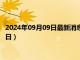 2024年09月09日最新消息：民国五年银元价格（2024年09月09日）