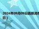 2024年09月09日最新消息：苏维埃老银元价格（2024年09月09日）