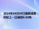 2024年09月09日最新消息：【comex白银库存】9月6日COMEX白银库存较上一日减持0.03吨