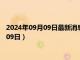 2024年09月09日最新消息：东三省造老银元价格（2024年09月09日）