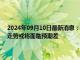 2024年09月10日最新消息：【白银期货收评】沪银主力收涨0.33% 短期走势或将面临预期差