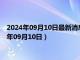 2024年09月10日最新消息：中华民国开国纪念银元价格（2024年09月10日）