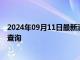 2024年09月11日最新消息：2024年9月11日今日白银价格查询