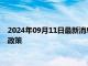 2024年09月11日最新消息：伦敦银价格走高 美联储或继续放松政策