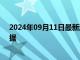 2024年09月11日最新消息：伦敦银价上扬留意今日CPI数据