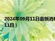 2024年09月11日最新消息：广西省造老银元价格（2024年09月11日）