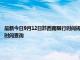 最新今日9月12日黔西南限行时间规定、外地车限行吗、今天限行尾号限行限号最新规定时间查询