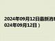 2024年09月12日最新消息：中钞国鼎基准银价今天多少一克（2024年09月12日）