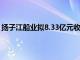 扬子江船业拟8.33亿元收购常石集团（舟山）造船34%股权