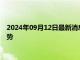 2024年09月12日最新消息：哈里斯辩论占据主导 纸白银延续涨势