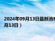 2024年09月13日最新消息：新疆省造大清银币价格（2024年09月13日）