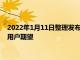 2022年1月11日整理发布：赛博坦克300交付进度未能达到部分用户期望