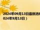 2024年09月13日最新消息：今日影响白银价格重要数据一览（2024年9月13日）