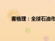 麦格理：全球石油市场2025年恐面临“严重过剩”