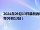 2024年09月13日最新消息：天乙银饰今日银价多少一克（2024年09月13日）