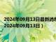 2024年09月13日最新消息：斯尔沃银器白银基价今天多少一克（2024年09月13日）