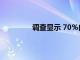 调查显示 70％的英国孩子想要多吃素食