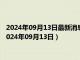 2024年09月13日最新消息：中钞国鼎基准银价今天多少一克（2024年09月13日）