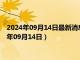 2024年09月14日最新消息：中华民国开国纪念银元价格（2024年09月14日）