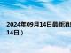 2024年09月14日最新消息：1盎司熊猫银币价格（2024年09月14日）