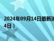 2024年09月14日最新消息：纯银多少钱一克（2024年9月14日）