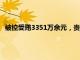 被控受贿3351万余元，贵州民航产业集团原副总经理冉平受审