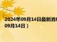 2024年09月14日最新消息：银条回收价格多少钱一克（2024年09月14日）