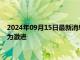 2024年09月15日最新消息：伦敦银走势偏涨 预计降息周期将更为激进