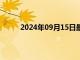 2024年09月15日最新消息：白银一周涨近10%