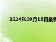 2024年09月15日最新消息：国际白银走势偏向看涨