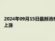 2024年09月15日最新消息：降息50个基点理由充分 白银td价格上涨