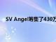 SV Angel筹集了430万美元以重塑加密货币衍生品交易