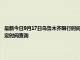 最新今日9月17日乌鲁木齐限行时间规定、外地车限行吗、今天限行尾号限行限号最新规定时间查询