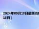 2024年09月18日最新消息：安徽省造老银元价格（2024年09月18日）