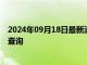 2024年09月18日最新消息：2024年9月18日今日白银报价查询