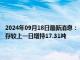 2024年09月18日最新消息：【comex白银库存】9月17日COMEX白银库存较上一日增持17.31吨